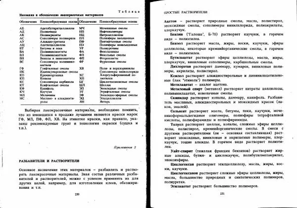 Людвиг Ерлыкин - Самодельные рыболовные приманки - Страница № 116