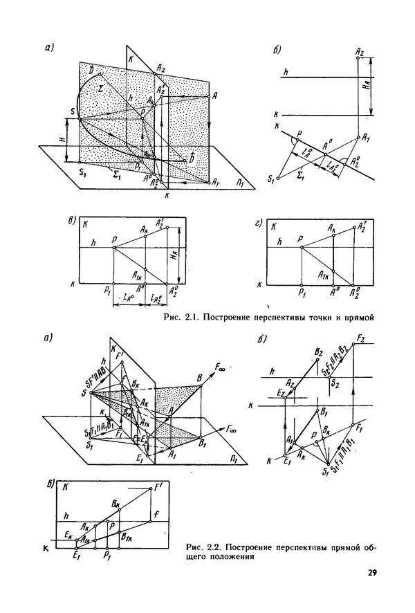 С. Симонин - Наглядные изображения при проектировании автомобильных дорог. 3-е изд., перераб. и доп. - Страница № 30