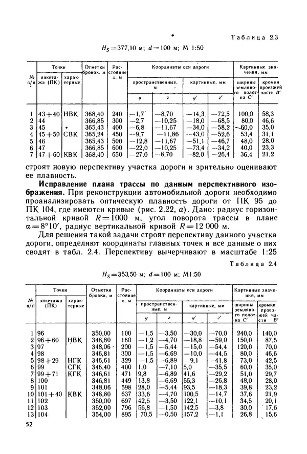 С. Симонин - Наглядные изображения при проектировании автомобильных дорог. 3-е изд., перераб. и доп. - Страница № 53