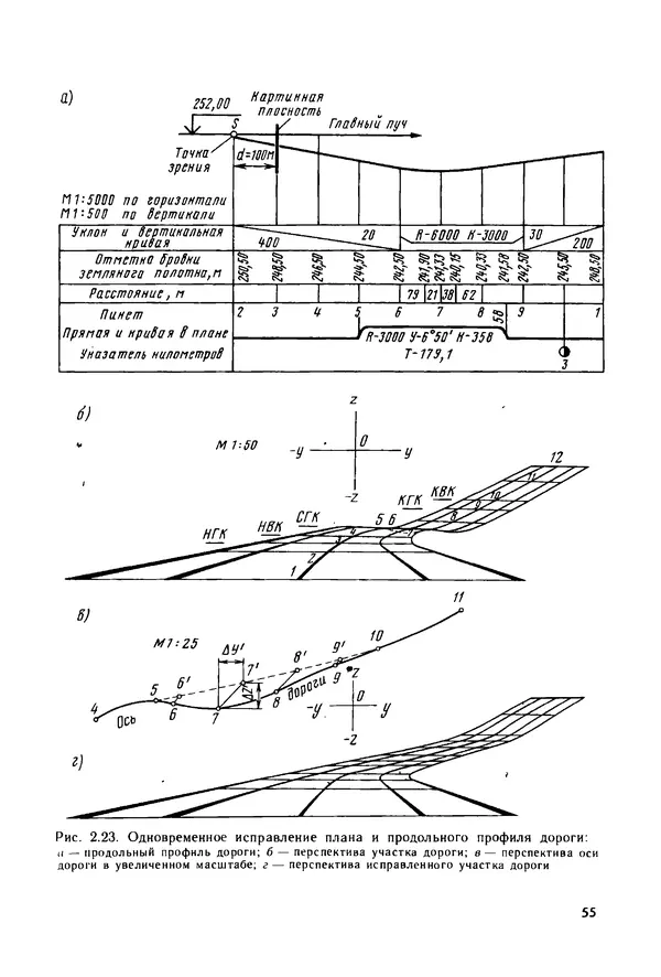 С. Симонин - Наглядные изображения при проектировании автомобильных дорог. 3-е изд., перераб. и доп. - Страница № 56