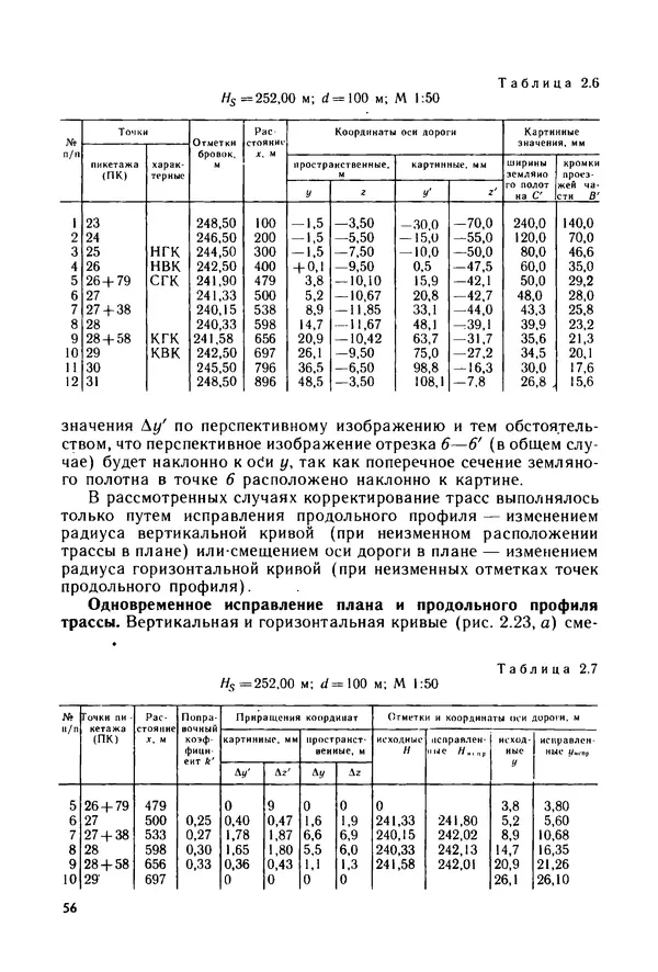 С. Симонин - Наглядные изображения при проектировании автомобильных дорог. 3-е изд., перераб. и доп. - Страница № 57