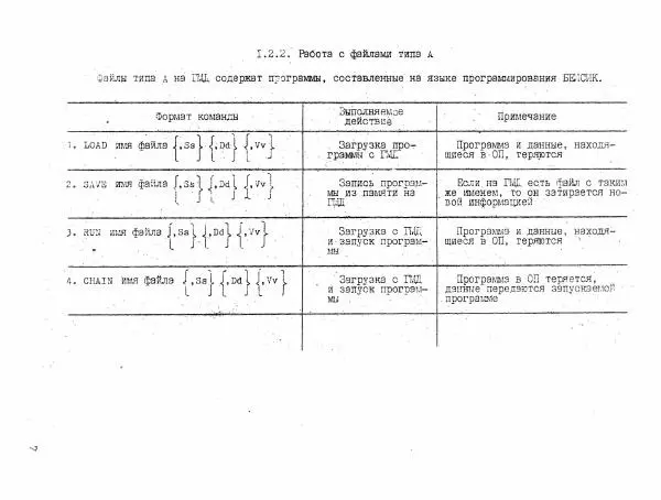 З. Бокина - Алгоритмический язык Бейсик для программирования на ПЭВМ «Агат» - Страница № 9