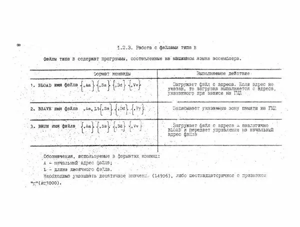 З. Бокина - Алгоритмический язык Бейсик для программирования на ПЭВМ «Агат» - Страница № 10