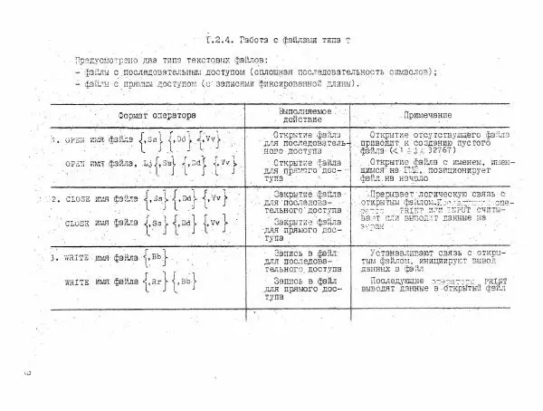 З. Бокина - Алгоритмический язык Бейсик для программирования на ПЭВМ «Агат» - Страница № 11