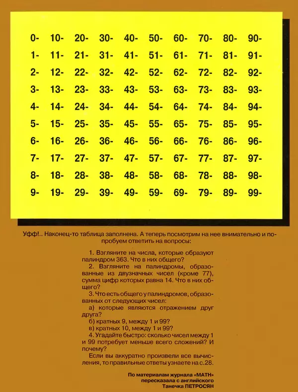  Журнал «Трамвай» - Трамвай 1993 № 10 - Страница № 23