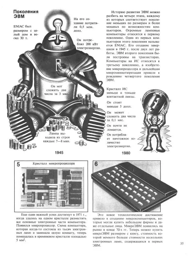 дж. Тэтчелл - Осваиваем микрокомпьютер. Книга 1 - Страница № 38