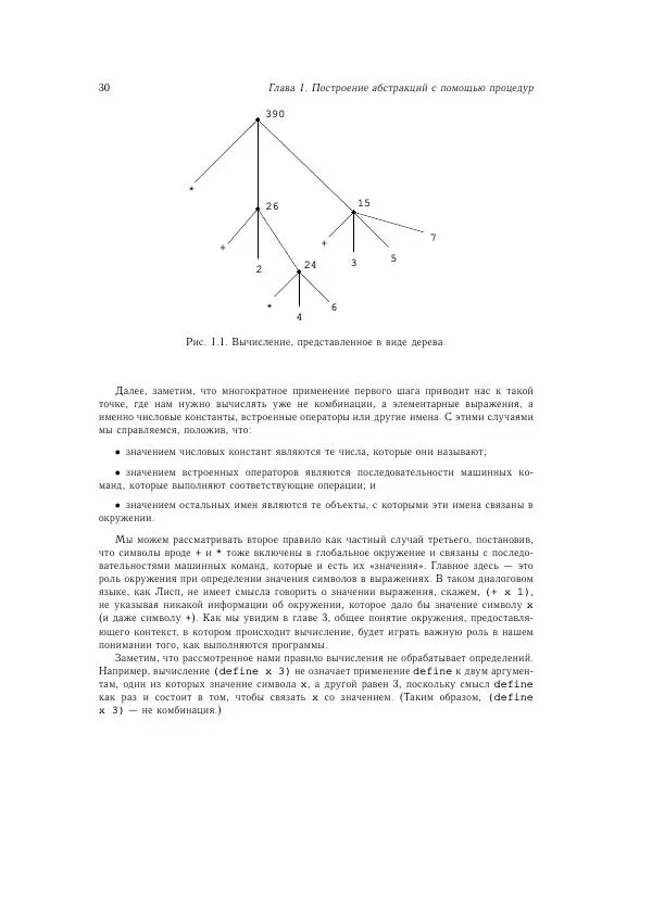 Харольд Абельсон - Структура и интерпретация компьютерных программ - Страница № 30