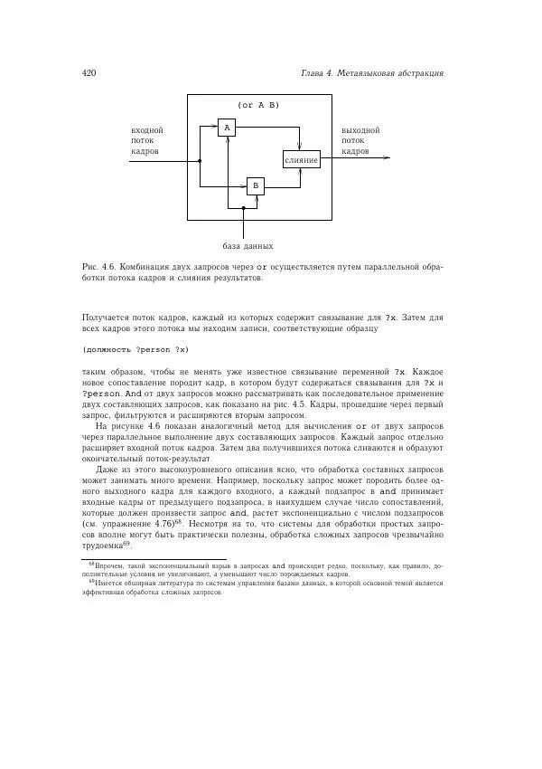 Харольд Абельсон - Структура и интерпретация компьютерных программ - Страница № 420