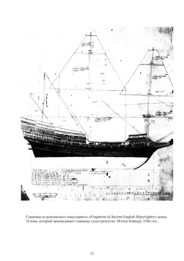 Вольфрам Мондфельд - Модели исторических кораблей - Страница № 14