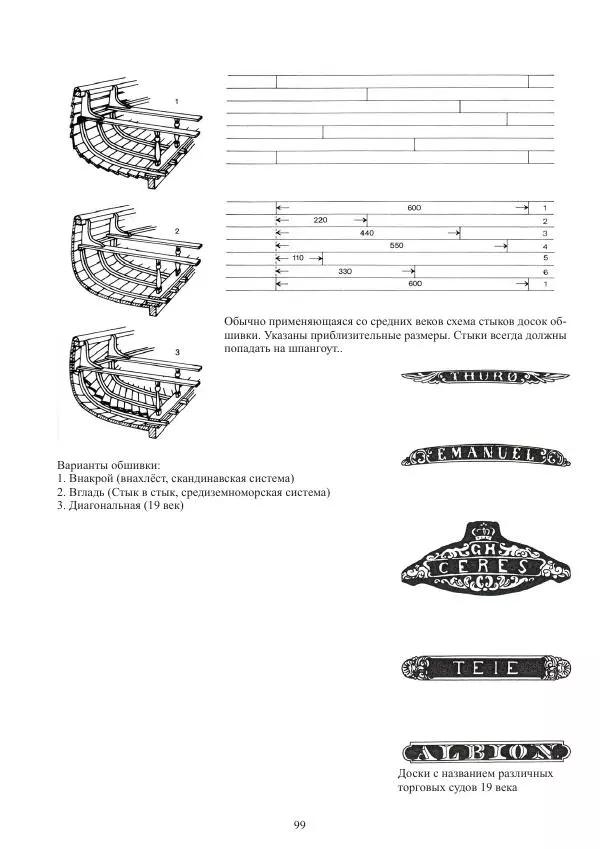 Вольфрам Мондфельд - Модели исторических кораблей - Страница № 98