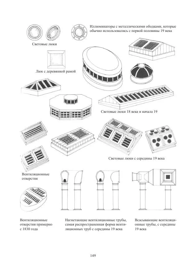 Вольфрам Мондфельд - Модели исторических кораблей - Страница № 148