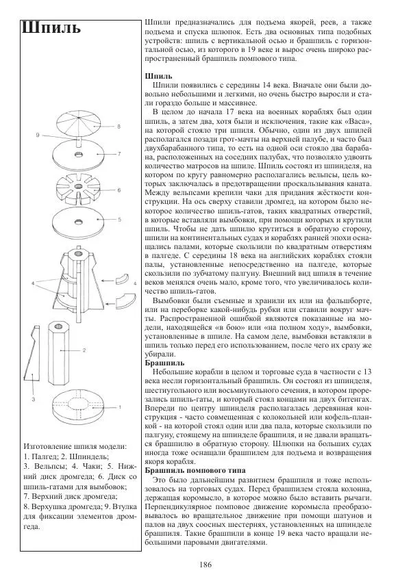 Вольфрам Мондфельд - Модели исторических кораблей - Страница № 185