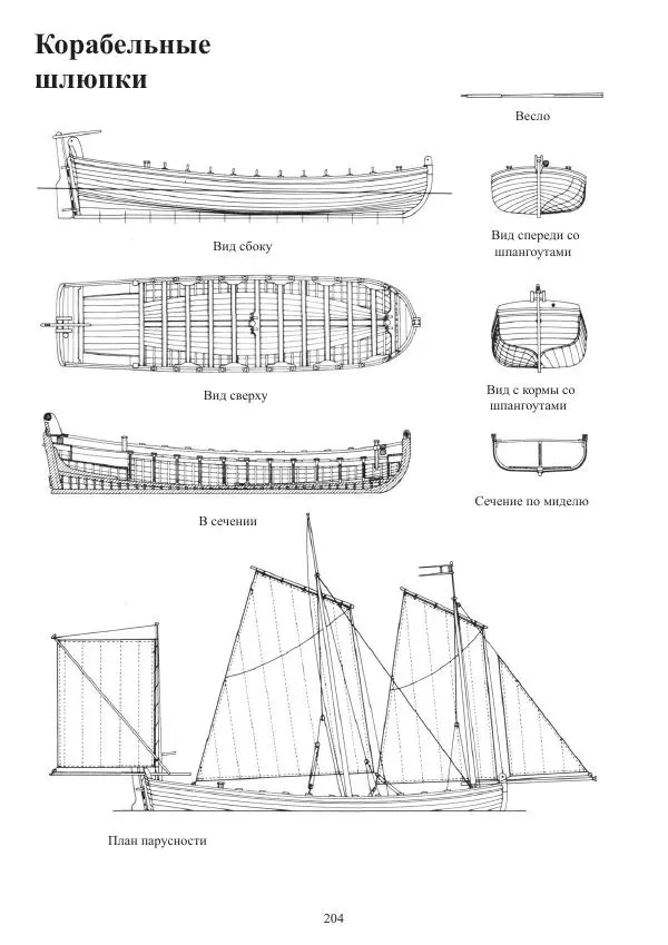 Вольфрам Мондфельд - Модели исторических кораблей - Страница № 203
