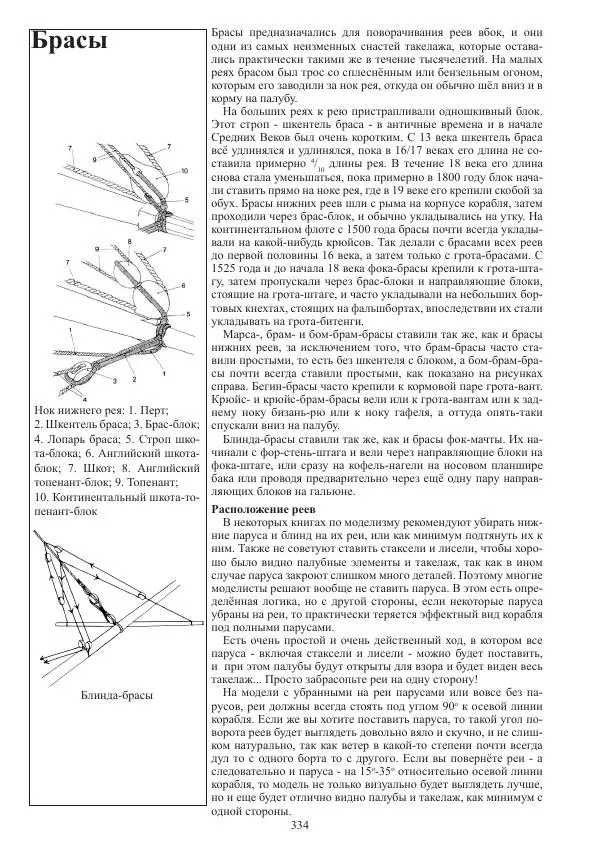 Вольфрам Мондфельд - Модели исторических кораблей - Страница № 333