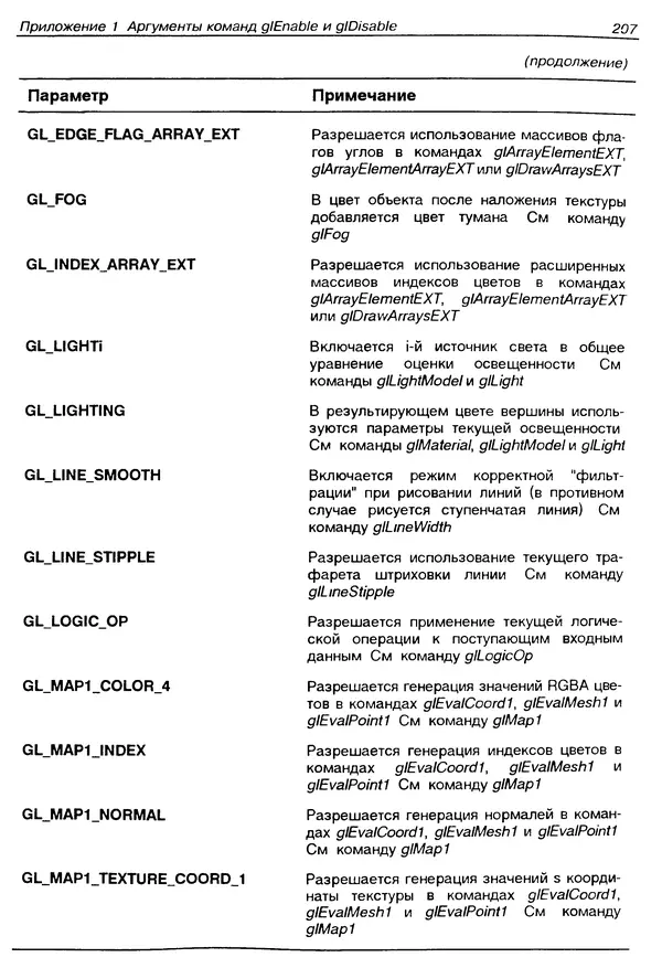 Ю. Тихомиров - Программирование трехмерной графики (OpenGL) - Страница № 209