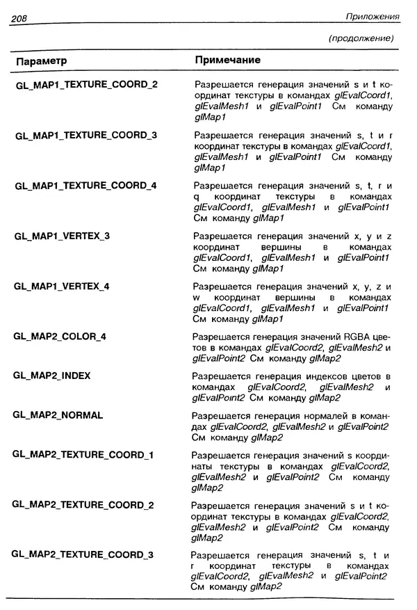 Ю. Тихомиров - Программирование трехмерной графики (OpenGL) - Страница № 210