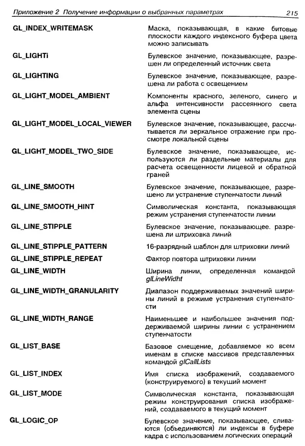 Ю. Тихомиров - Программирование трехмерной графики (OpenGL) - Страница № 217
