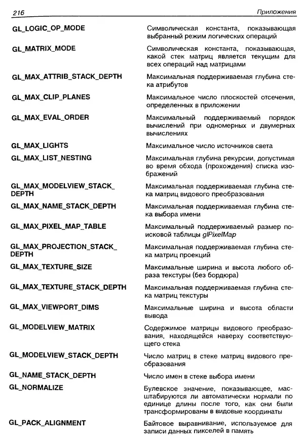 Ю. Тихомиров - Программирование трехмерной графики (OpenGL) - Страница № 218