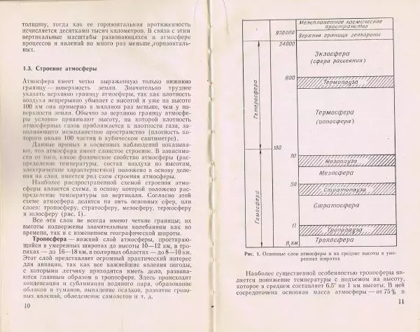 И. Кравченко - Летчику о метеорологии - Страница № 7