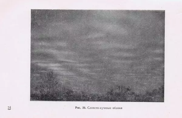 И. Кравченко - Летчику о метеорологии - Страница № 42