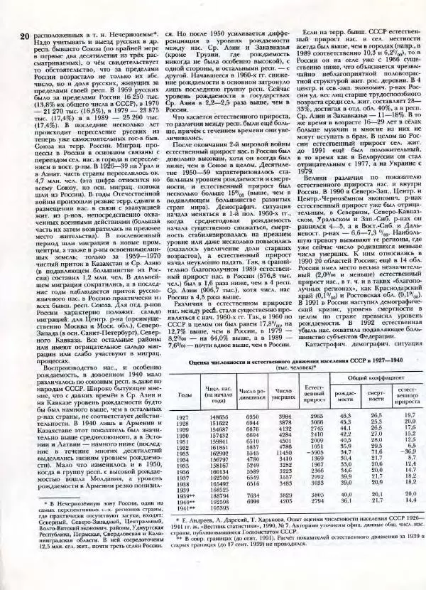 В. Тишков - Народы России  - Страница № 23