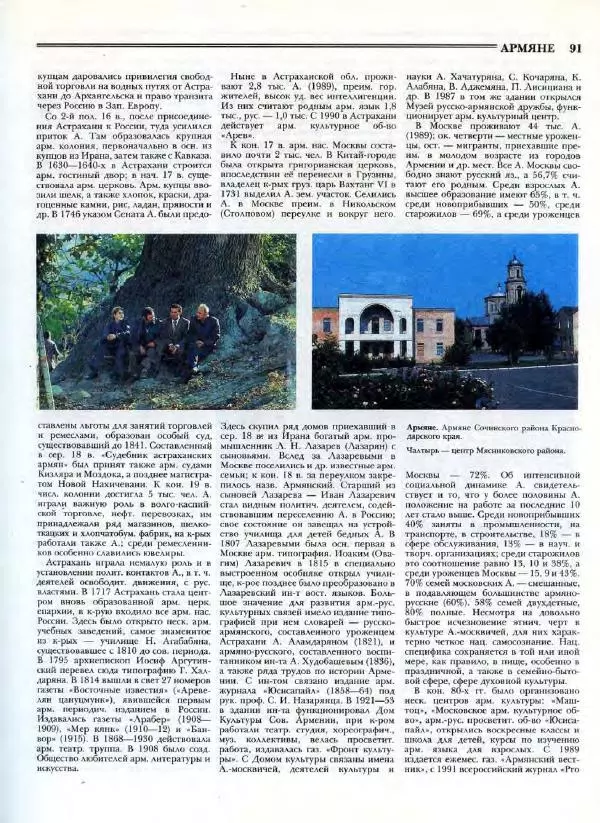 В. Тишков - Народы России  - Страница № 94