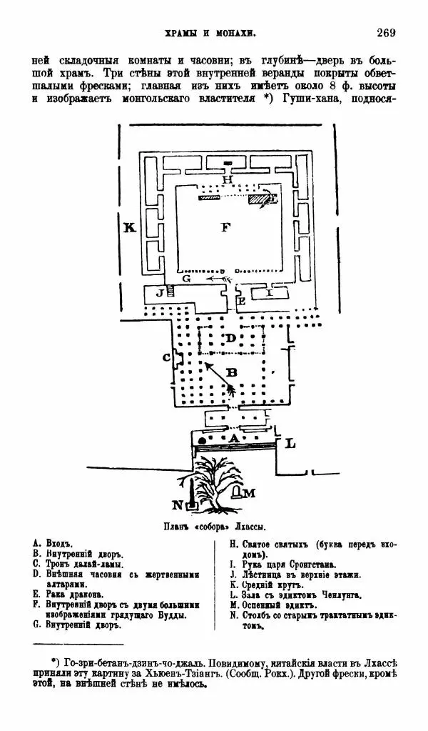 Аустинъ Уоддель - Лхасса и ея тайны - Страница № 269