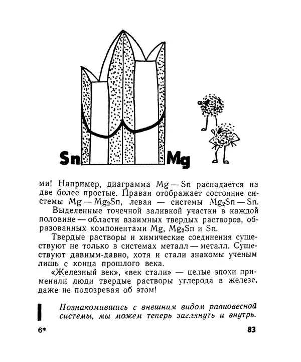 Лев Бобров - Глазами Монжа-Бертолле - Страница № 83