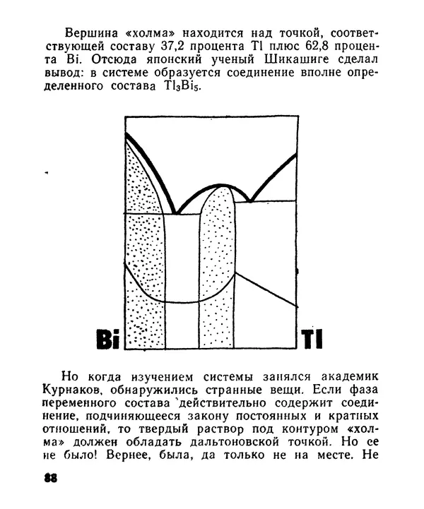Лев Бобров - Глазами Монжа-Бертолле - Страница № 88