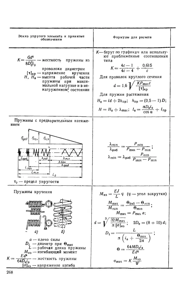 Евгений Лариков - Узлы и детали механизмов приборов. Основы теории и расчета - Страница № 269