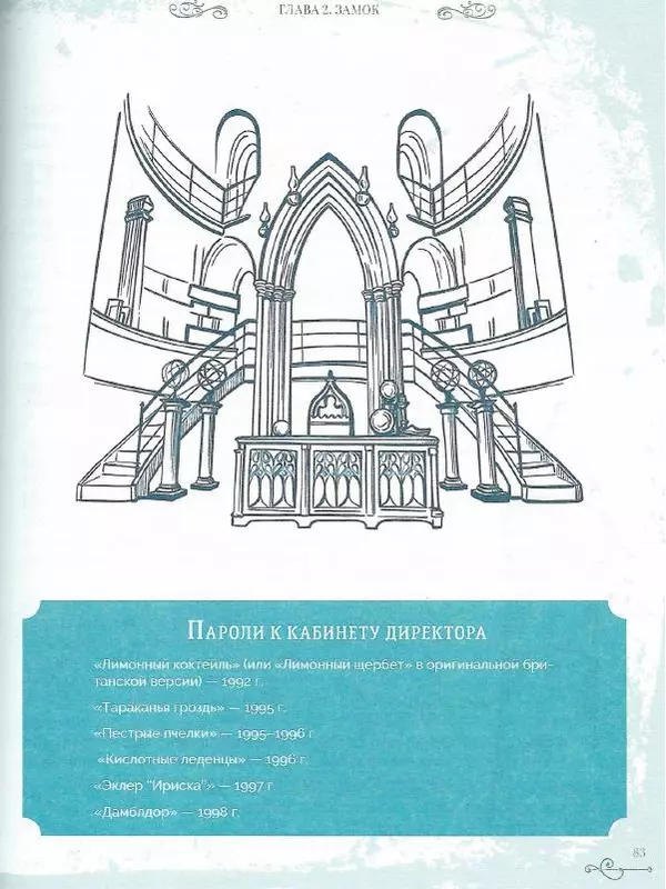 Лори Бекофф - Гарри Поттер. Хогвартс - Страница № 81