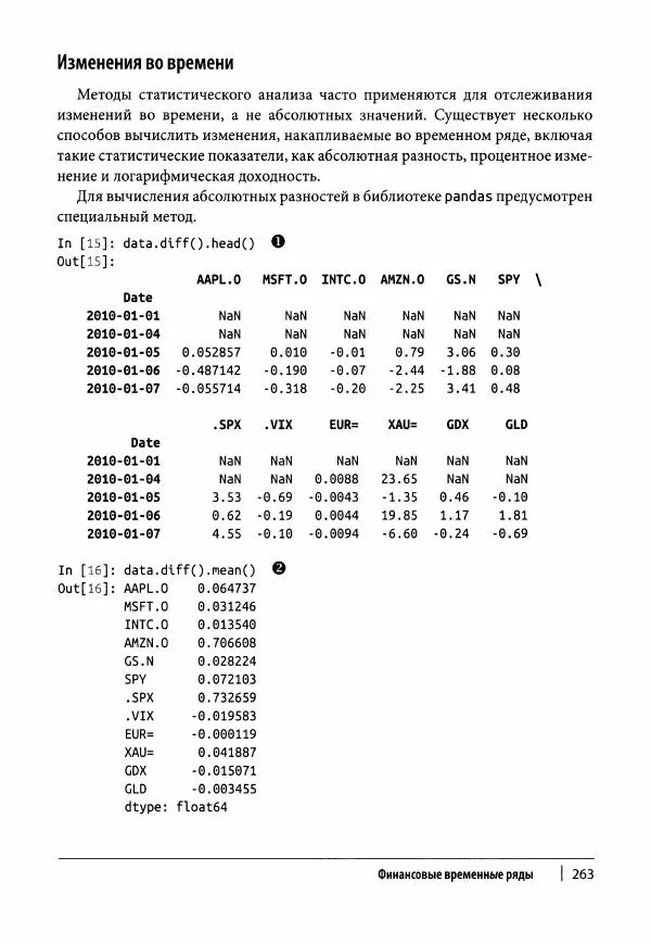 Ив Хилпиш - Python для финансовых расчетов - Страница № 264
