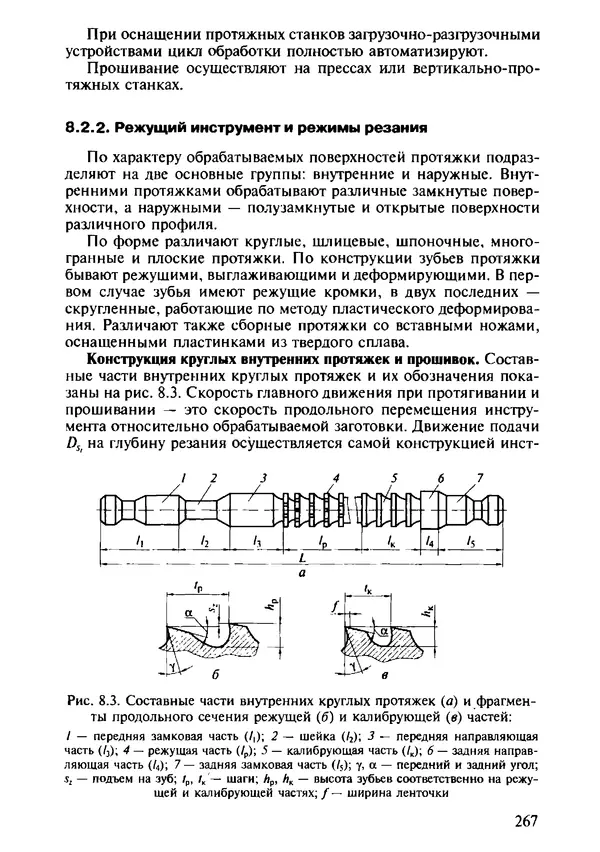 Р. Гоцеридзе - Процессы формообразования и инструменты: учебник для студ. учреждений сред. проф. образования - Страница № 268