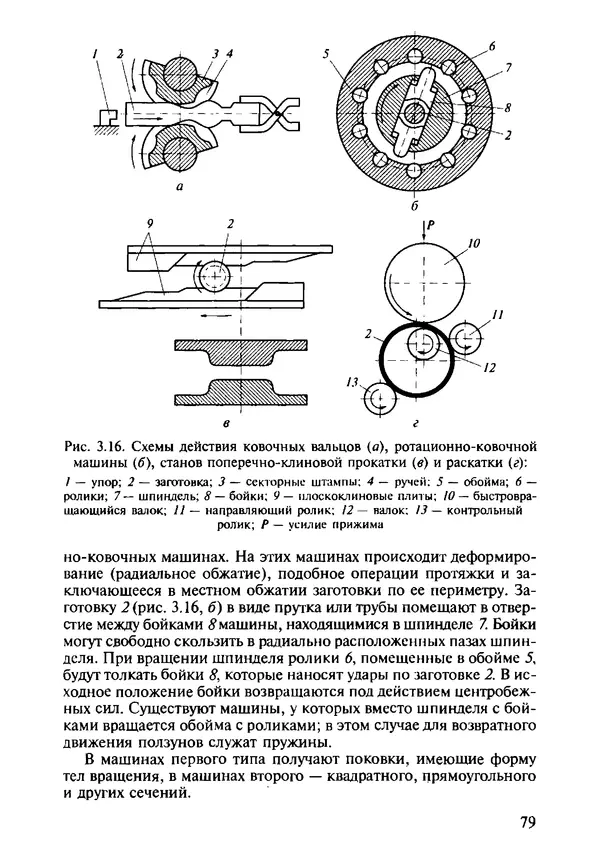 Р. Гоцеридзе - Процессы формообразования и инструменты: учебник для студ. учреждений сред. проф. образования - Страница № 80