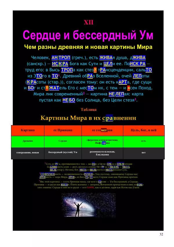 Олег Ермаков - Луна — центр Мира. Моя Теория Всего - Страница № 32