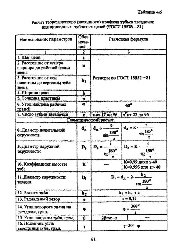 Павел Сохрин - Проектирование цепных передач: Учебное пособие - Страница № 61