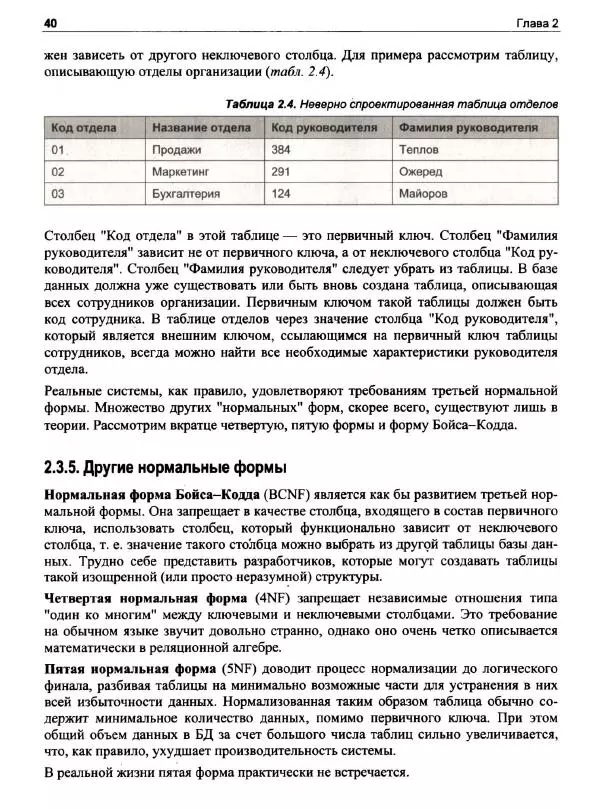 Александр Бондарь - Microsoft SQL Server 2022 - Страница № 38