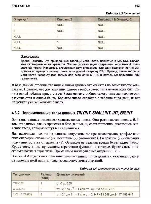 Александр Бондарь - Microsoft SQL Server 2022 - Страница № 160