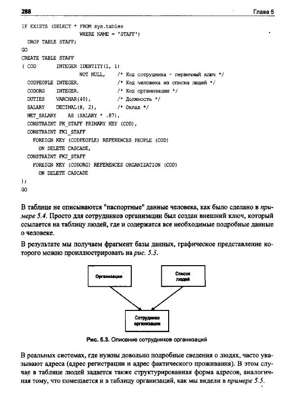 Александр Бондарь - Microsoft SQL Server 2022 - Страница № 284