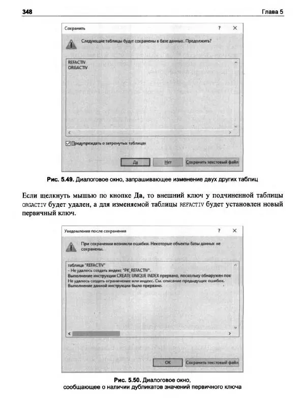 Александр Бондарь - Microsoft SQL Server 2022 - Страница № 344