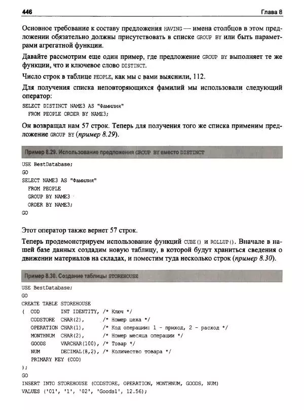 Александр Бондарь - Microsoft SQL Server 2022 - Страница № 442