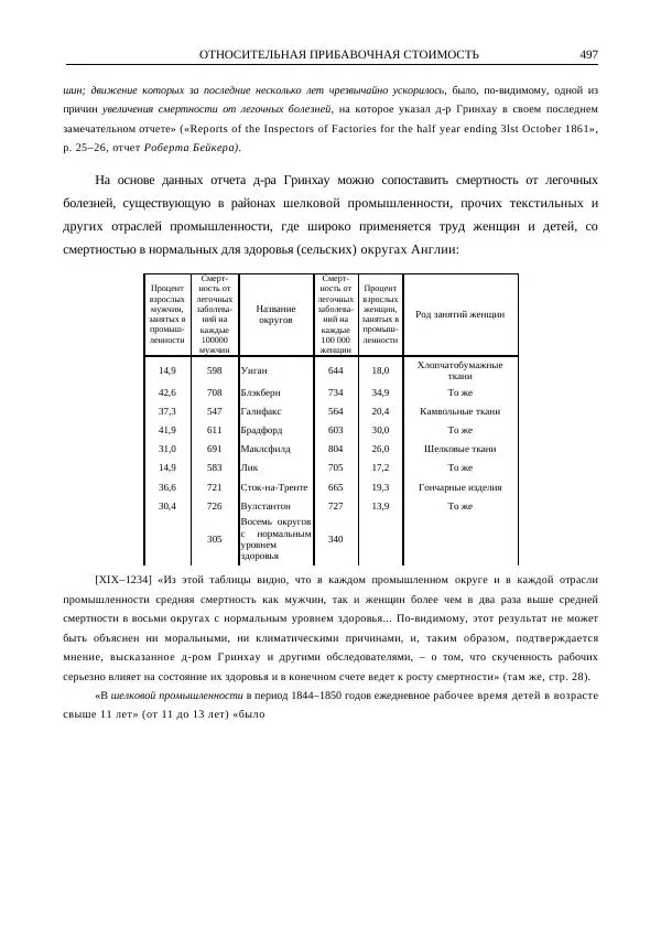 Карл Маркс - Том 47 - Страница № 515