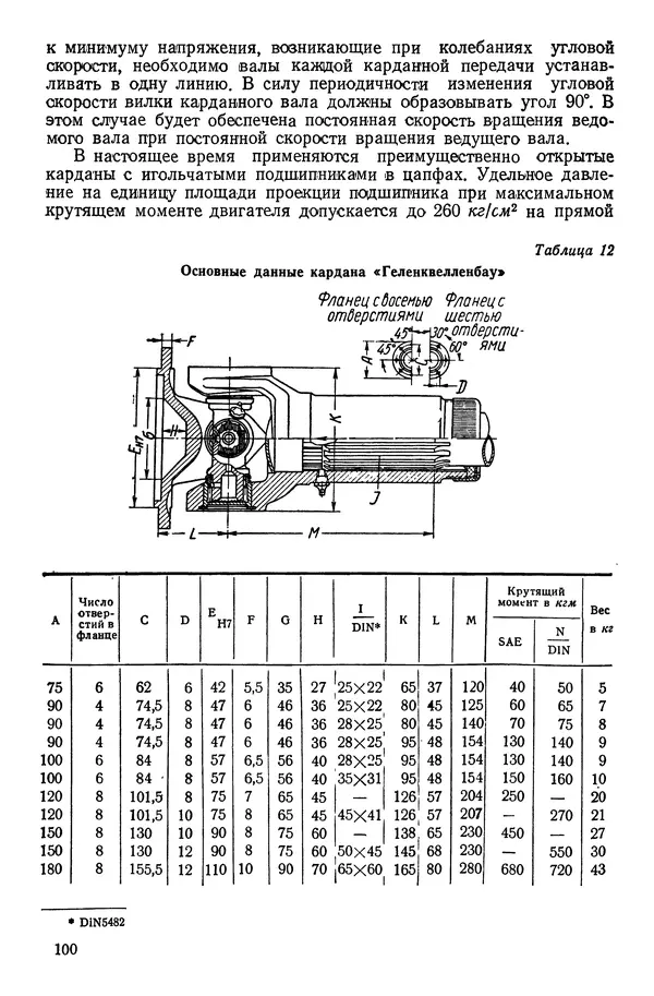 Николай Коротоношко - Автомобили высокой проходимости - Страница № 100