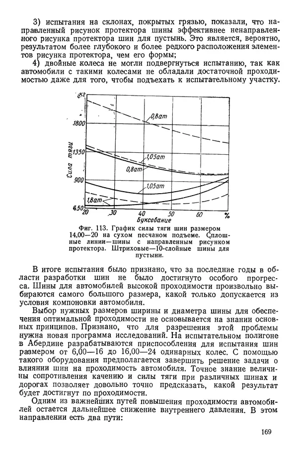 Николай Коротоношко - Автомобили высокой проходимости - Страница № 169