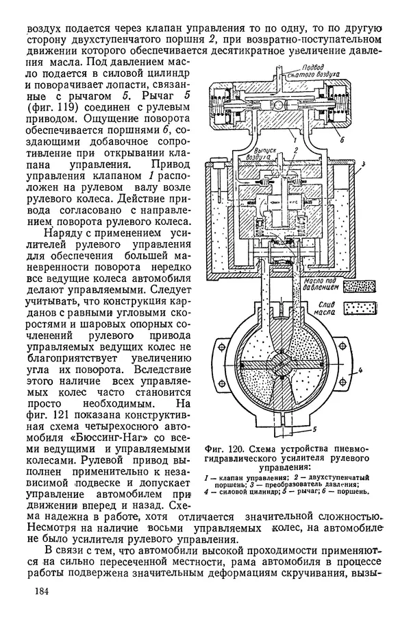 Николай Коротоношко - Автомобили высокой проходимости - Страница № 184
