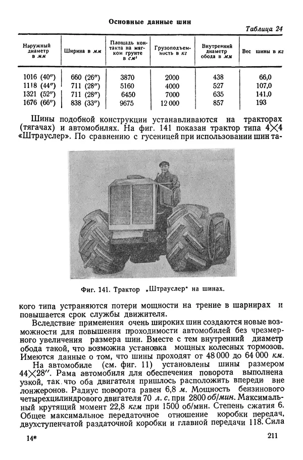 Николай Коротоношко - Автомобили высокой проходимости - Страница № 211
