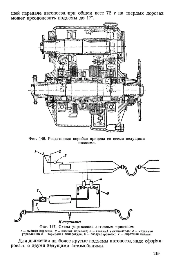 Николай Коротоношко - Автомобили высокой проходимости - Страница № 219