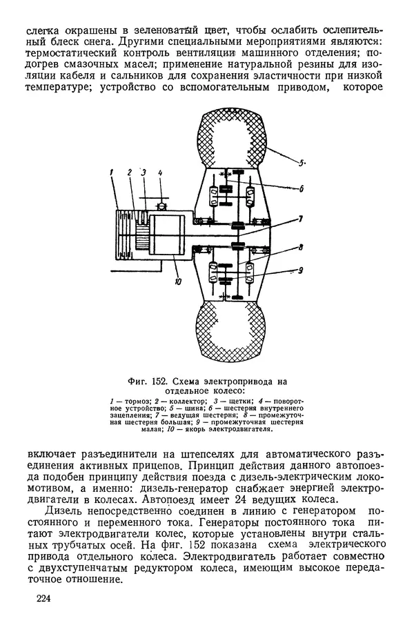 Николай Коротоношко - Автомобили высокой проходимости - Страница № 224