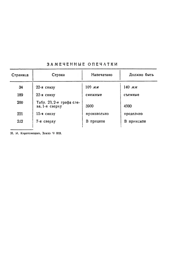Николай Коротоношко - Автомобили высокой проходимости - Страница № 229