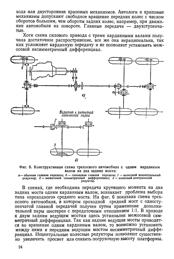 Николай Коротоношко - Автомобили высокой проходимости - Страница № 24